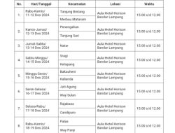 Bimtek Aparatur Desa Diduga Ada Cawe Cawe
