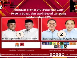 Penetapan Nomor Urut Pasangan Calon Peserta  Bupati Dan Wakil Bupati Lampung Selatan Tahun 2024